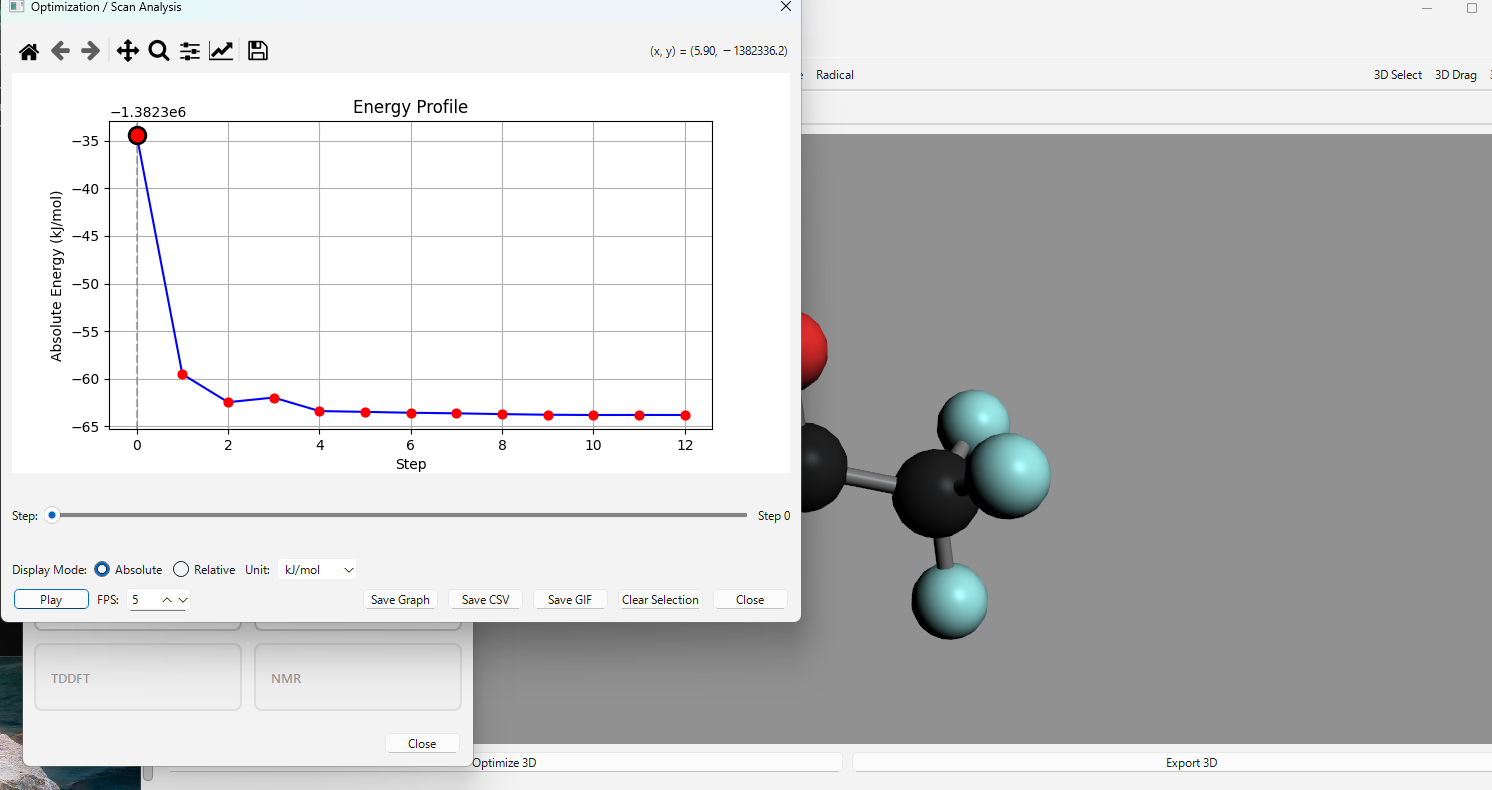 Optimization