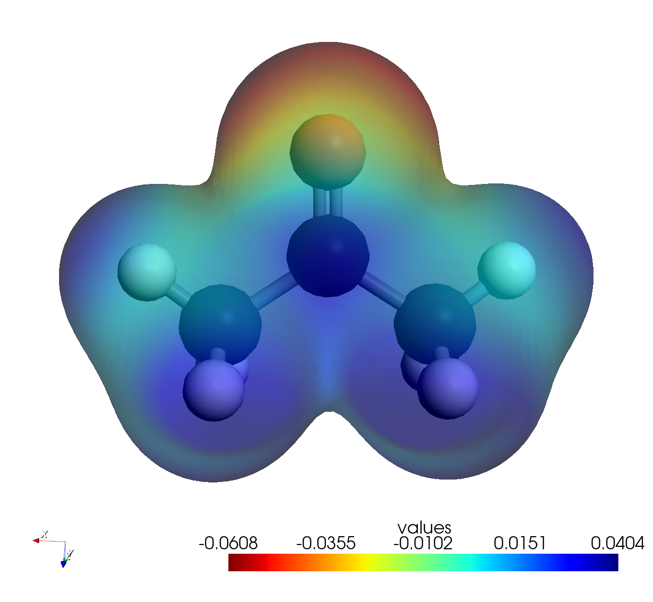 Acetone Electrostatic Potential Map