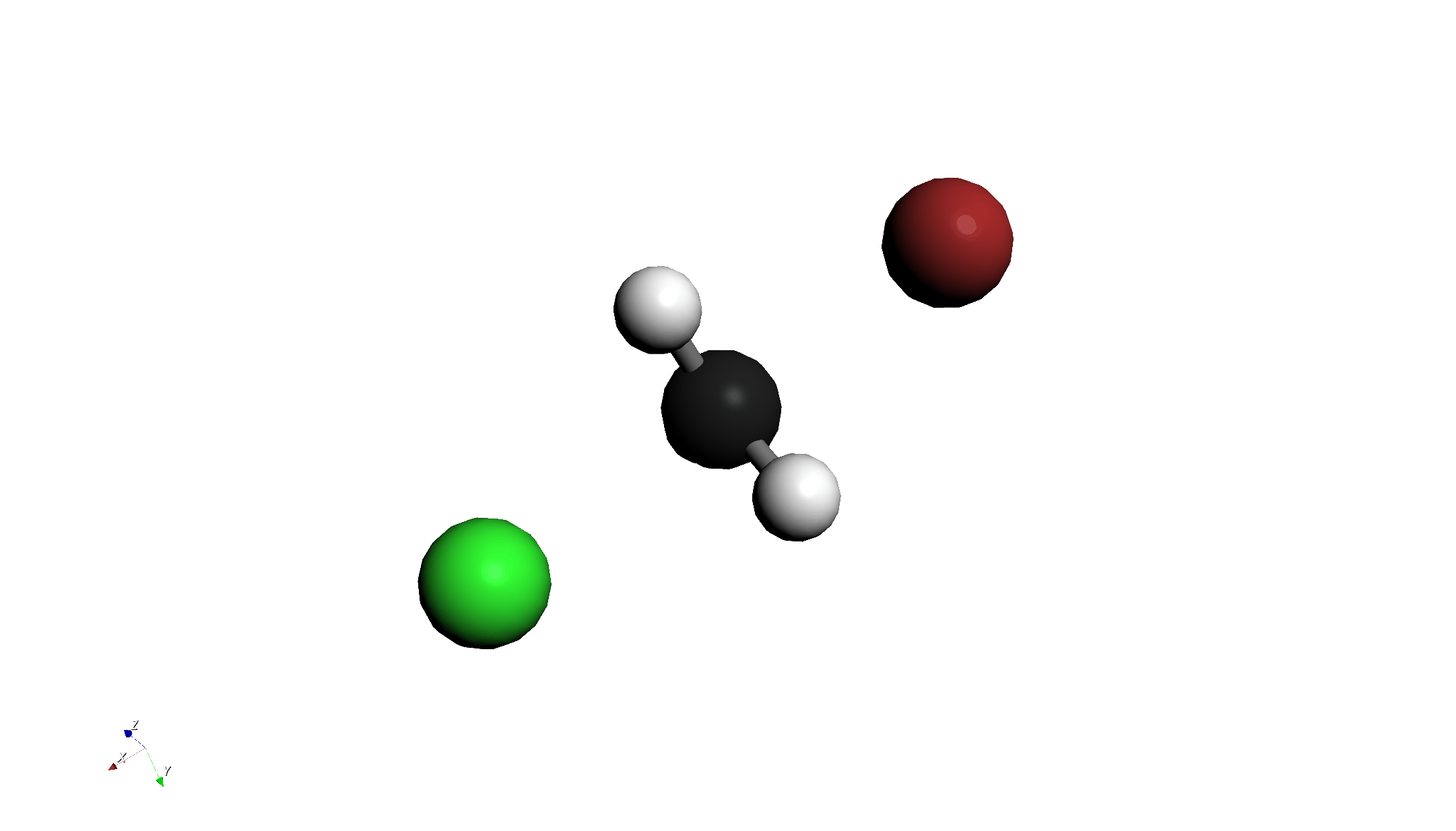 Imaginary Frequency Animation